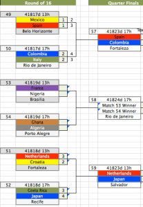 WCofM 2014 Last 16 pic-R1